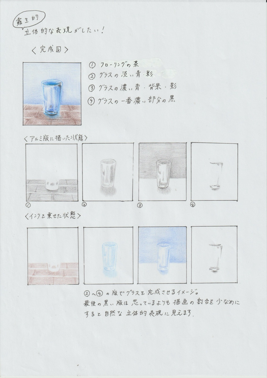 色分解資料：立体的な表現がしたい（グラス）