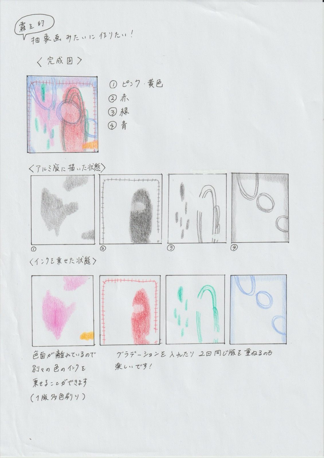 色分解資料：抽象画みたいに作りたい