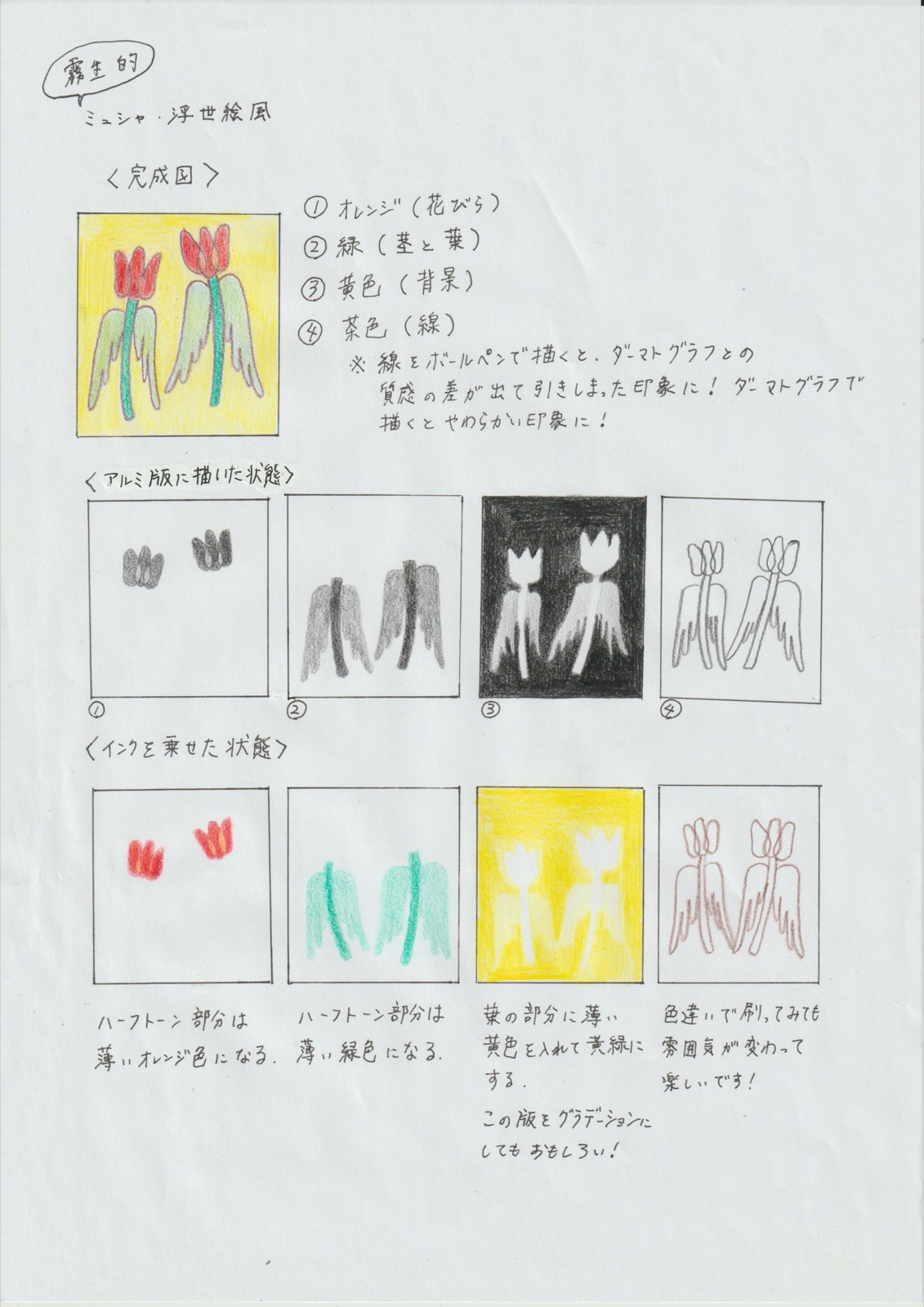 色分解資料：ミュシャ・浮世絵風